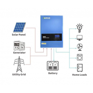 Гібридний інвертор ANENJI 6.2KW 48V MPPT Wi-Fi (чиста синусоїда,  6200 Вт )