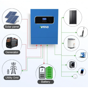 Гібридний інвертор ANENJI 11 KW 48V MPPT Wi-Fi (чиста синусоїда,  11000 Вт )