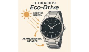 Технология Citizen Eco-Drive: как работает и почему стоит выбрать часы с этой технологией