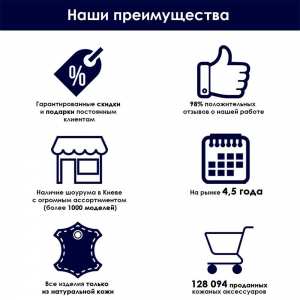 Мессенджер Tifenis TF69925-1A