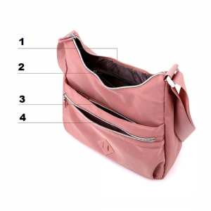 Жіночий рожевий тканинний месенджер Confident WT1-206P