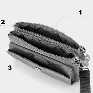 Кросбоді текстильне Confident WT1-0520A