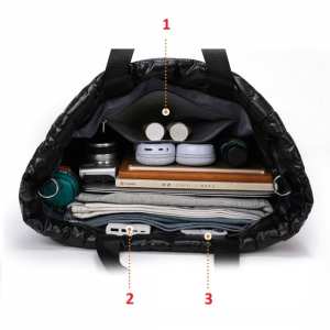 Текстильная женская сумка стеганная дутая Confident TB1-T-319A