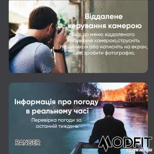 Умные часы Modfit Ranger Grey 36 мм.
