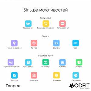 Розумний годинник Modfit Zoopex Pink
