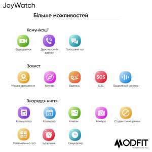 Часы Modfit JoyWatch Blue
