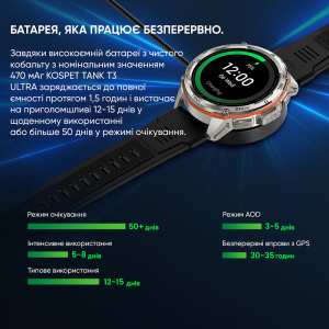 Умные часы Kospet TANK T3 ULTRA Black