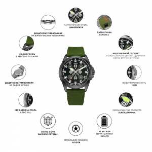 Awarder Embroidery Silver-Red Black Battery 10ATM