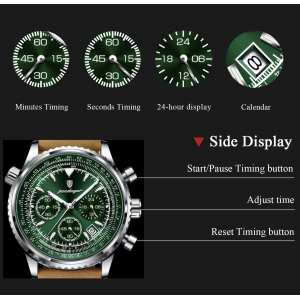 Poedagar Avalon Limited