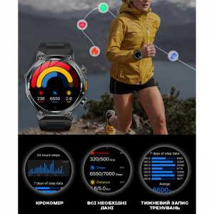 Smart Fire Steel з компасом