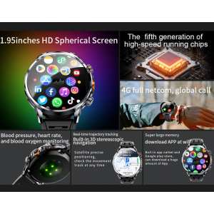 Smart Sim Technology NFC