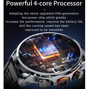 Smart Sim Technology NFC