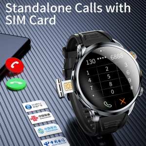 Smart Sim Technology NFC