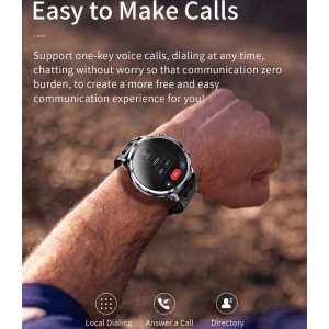 Smart Sim Technology NFC