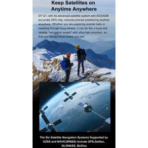 Smart Navigation Pro с GPS