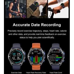 Smart Navigation Pro с GPS