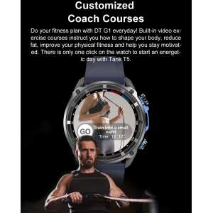 Smart Navigation Pro с GPS