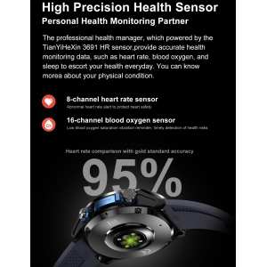 Smart Navigation Pro с GPS