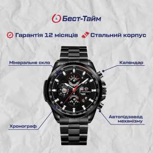 Forsining Finance Wine Red, 2 ремінці