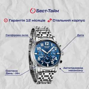 Aesop Original Indigo Blue, 2 ремешка