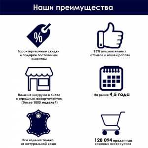 Мессенджер Blamont Bn030C