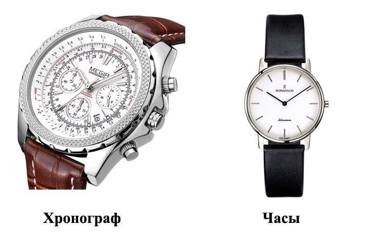Различия часов. Что такое хронограф в наручных часах. Хронометр на часах. Хронометр и часы разница. Хронометр отличия.